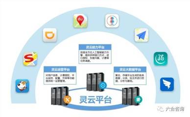 捷通华声与清华大学联合发力人工智能，累计服务用户突破3亿