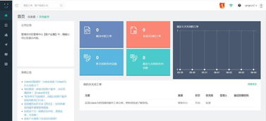 B端产品经理能力模型与学习提升路径——聚焦网络通信领域